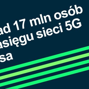 Ponad 17 milionów mieszkańców Polski w zasięgu 5G Plusa