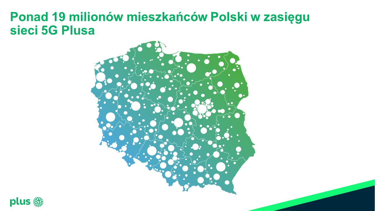 Ponad 19 milionów, czyli więcej niż połowa mieszkańców Polski w zasięgu najszybszego internetu 5G Plusa